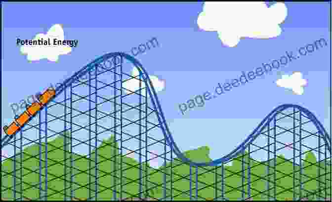 Adding Animations To The Rollercoaster How To Code A Rollercoaster