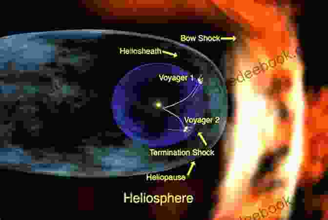 Calypso Spaceship Traversing The Heliopause Boundary Calypso Traversing The Heliopause: 4 Of The Gravida 2 Saga