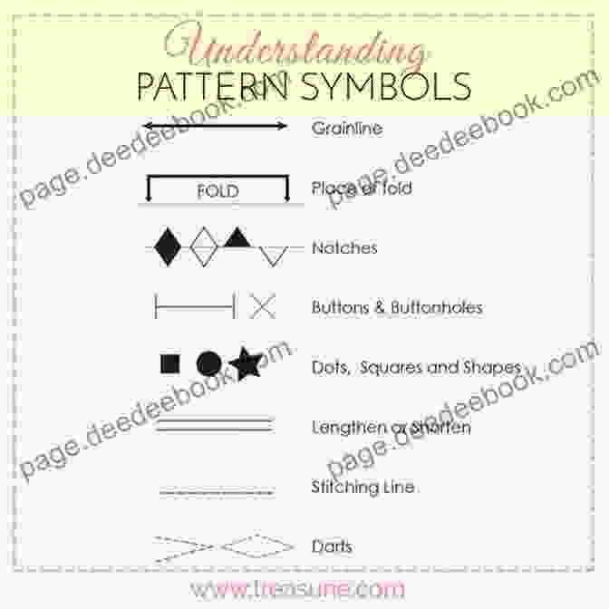 Diagram Of Common Pattern Symbols Learn To Read And Adjust Patterns For Home Sewers (Learn To Sew 2)