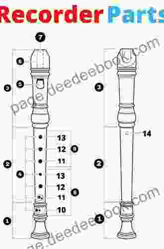 Suzuki Recorder School Volume 5: Soprano Alto Recorder Parts